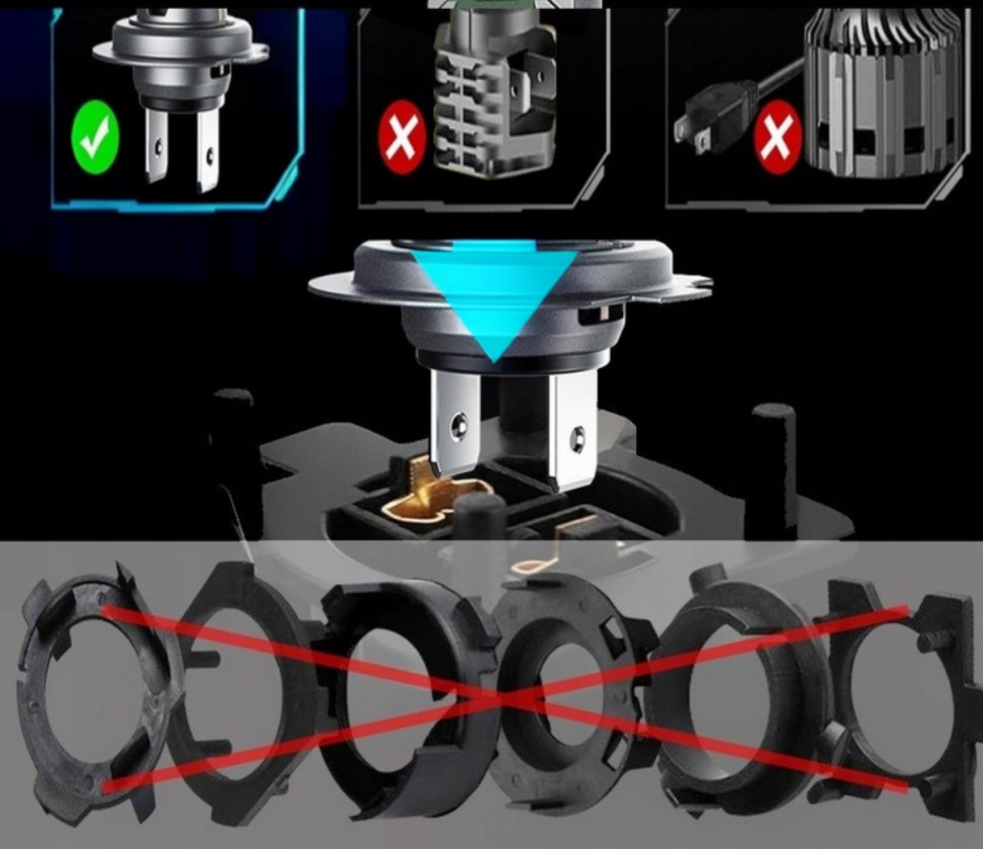 Żarówka LED H7 MAGALL X PRO 1 do 1 idealne dopasowanie wtyczki montaż bez adapterów